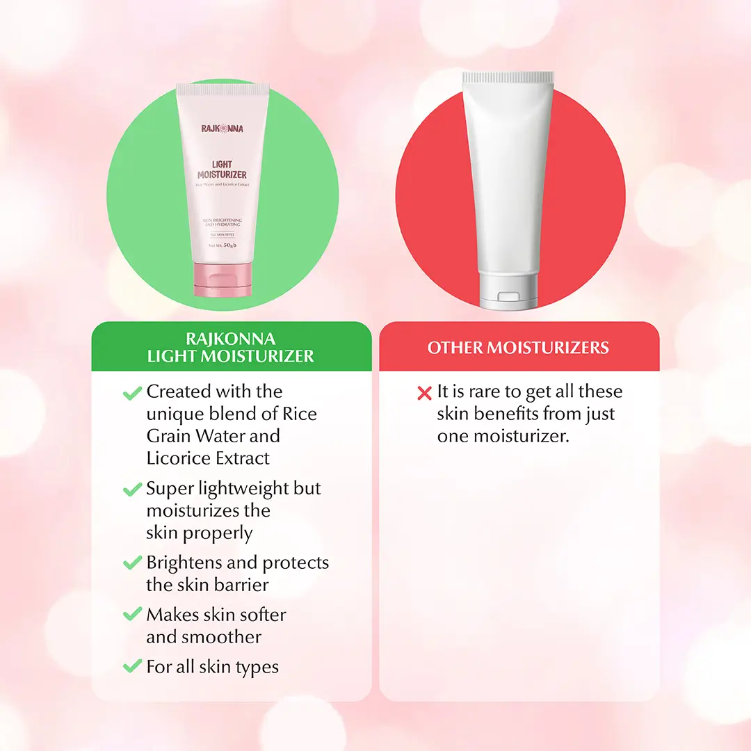 Rajkonna Light Moisturizer With Rice Water And Licorice Extract- 50gm
