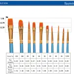 KeepSmiling Artist Brushes Set(Model:8010)- 10pcs