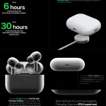 AirPods Pro 2nd generation Made in Dubai- Enjoy Immersive Sound - Enhanced Noise Reduction - Wireless Convenience (replica)