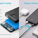 Anker 323 Powerbank | Black