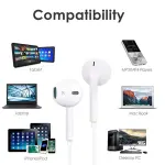 WiWU 3.5mm Earphone | EB101