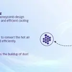 LIVPURE AIR COOLER CHILL 35L