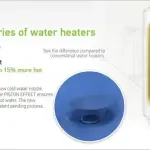 Tesy Water Heater Bilight | 80L