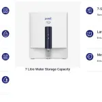 Pureit Water Purifier | Unilever | VITAL MAX