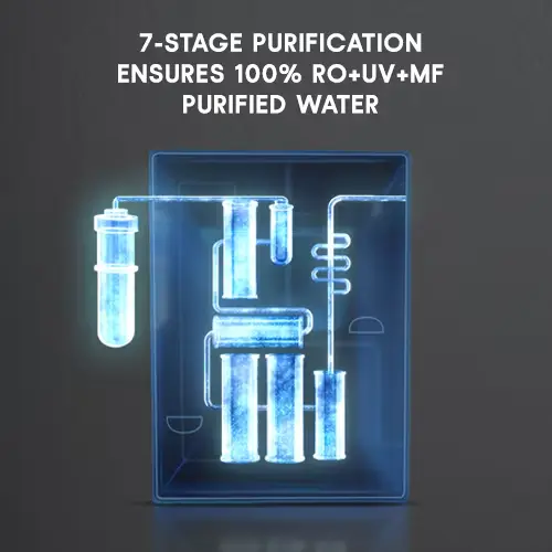 Pureit Wave RO + MF Minerals Water Purifier | 6 L
