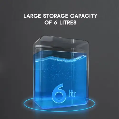 Pureit Wave RO + MF Minerals Water Purifier | 6 L