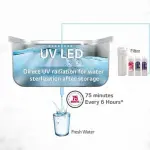 LG Water Purifier | RO+UV+Mineral Booster | WW151NP | 8 L