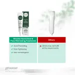 Groome Acne Clear & Pore Minimizing Treatment- 15ml