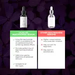 Lilac Niacinamide Serum 5%- 30ml