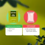 Rajkonna Amla powder- 50gm