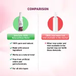 Skin cafe Rose water- 120ml