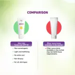 Skin Cafe Sunscreen- 60gm
