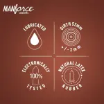 Chocolate Condom 10's Pack