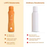 Lafz Body Spray 160ml Women No Alcohol Anahita