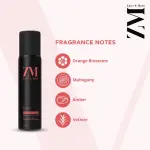 ZM Premium Fragrance 120ml Men No Gas No Alcohol Fire